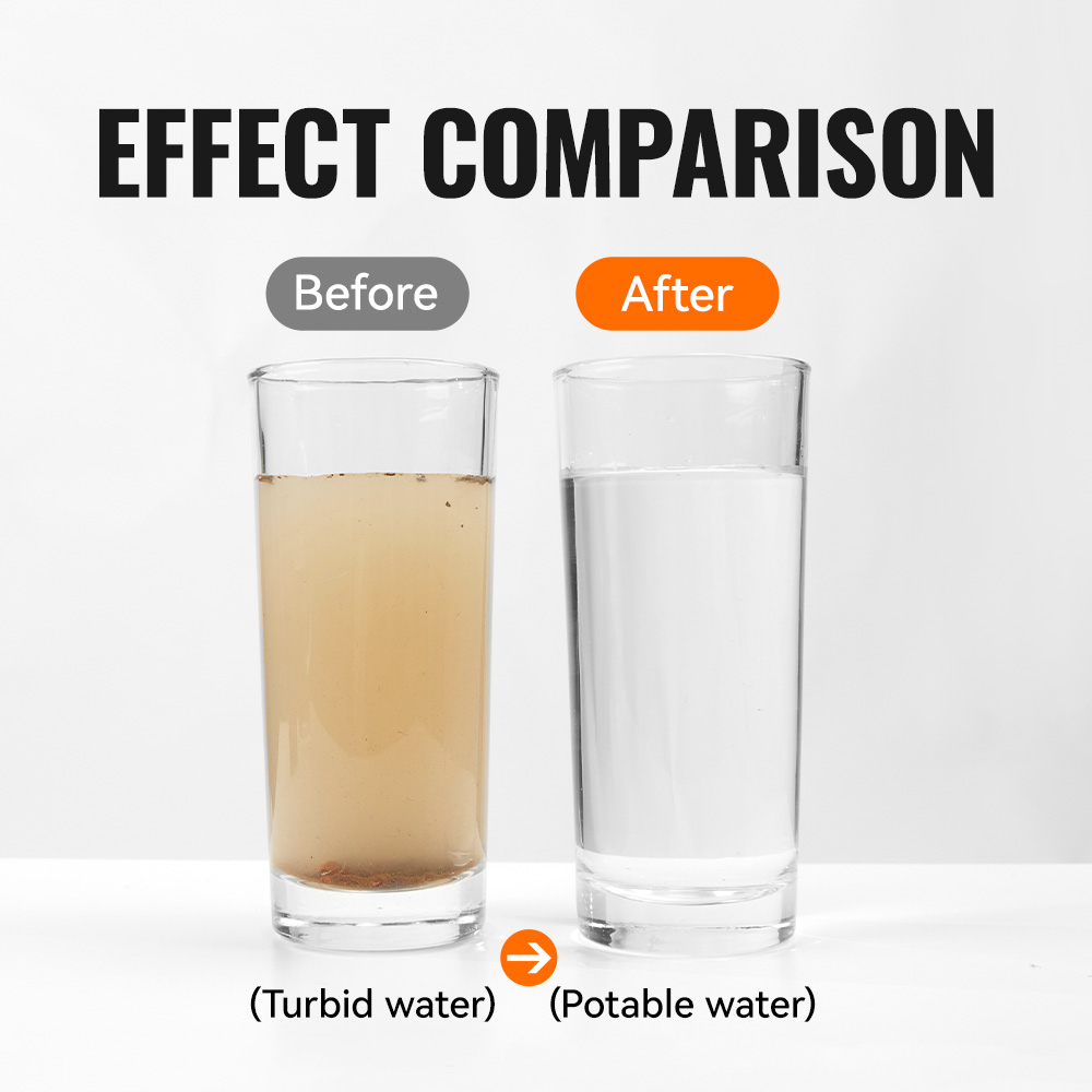 Filtro de Água Portátil WRELS  - Portable Water Filter avaliação e preço
