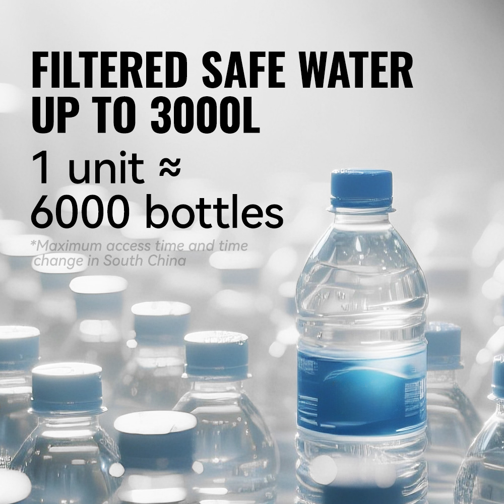 Filtro de Água Portátil WRELS  - Portable Water Filter avaliação e preço