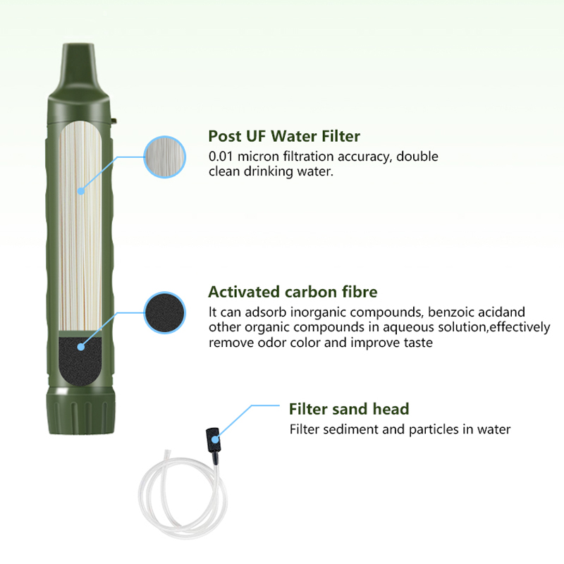 Filterwell pessoal campista pu - Portable Water Filter avaliação e preço