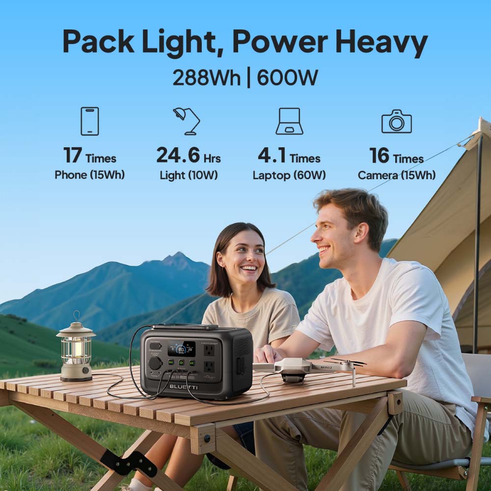 【Renovado】Estação de Energia P - Outdoor Camping Outfit avaliação e preço