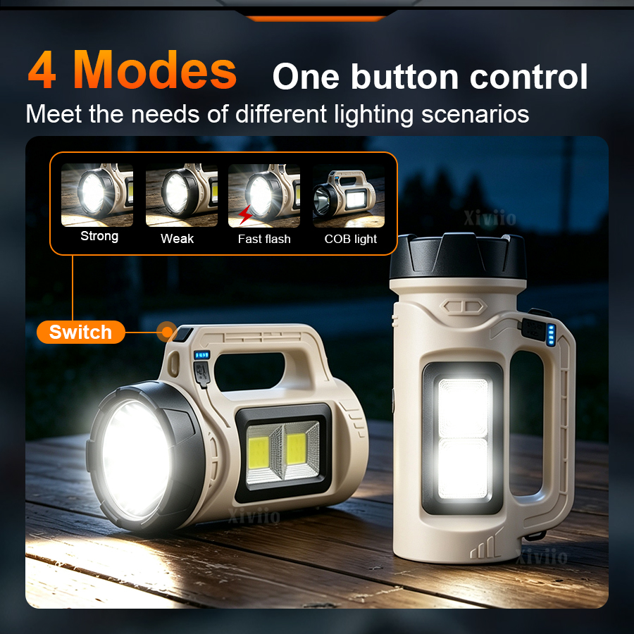 Multicena portátil led tocha s - Outdoor Camping Glamping avaliação e preço