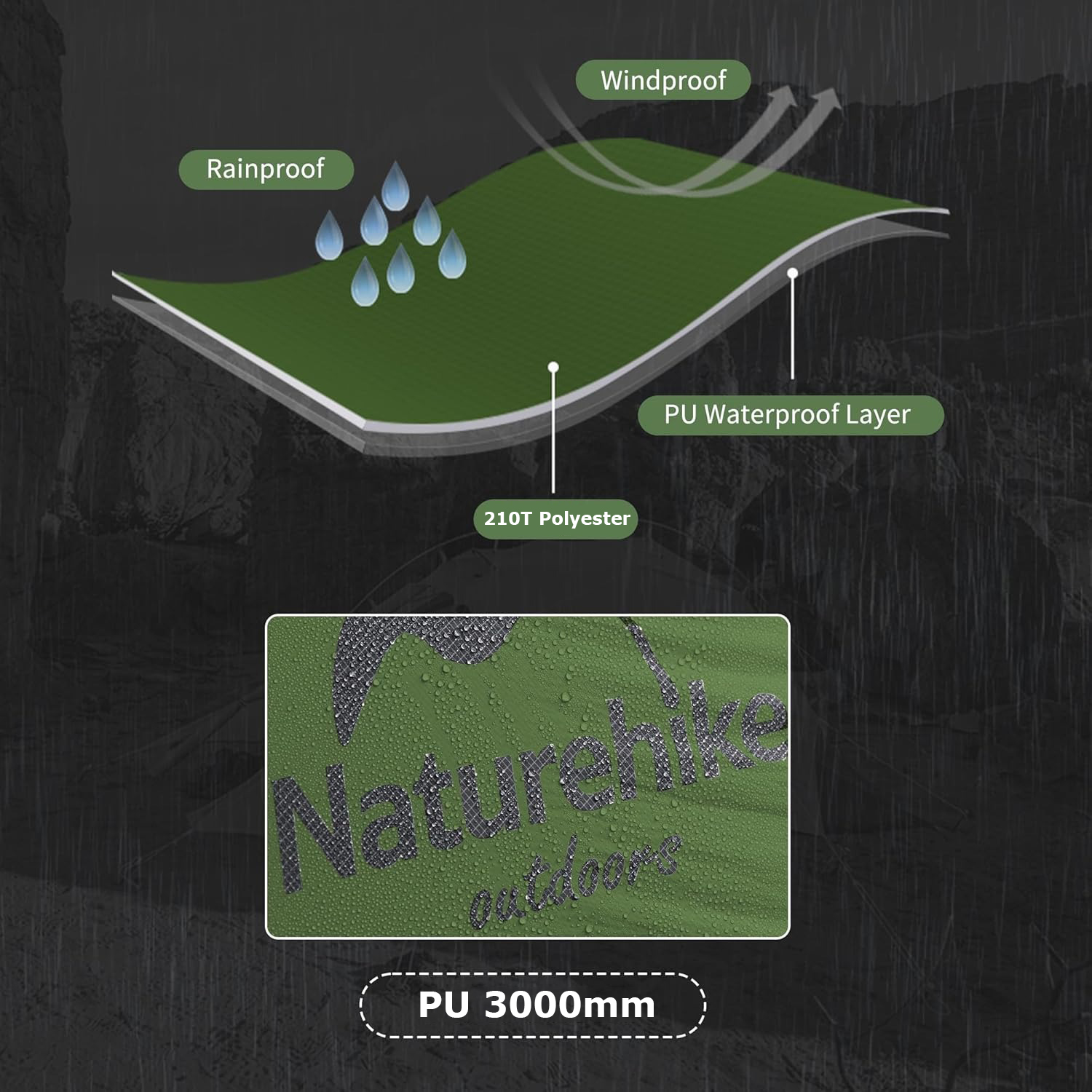 Barraca Naturehike Mongar para - Ultralight Ground Sheet avaliação e preço