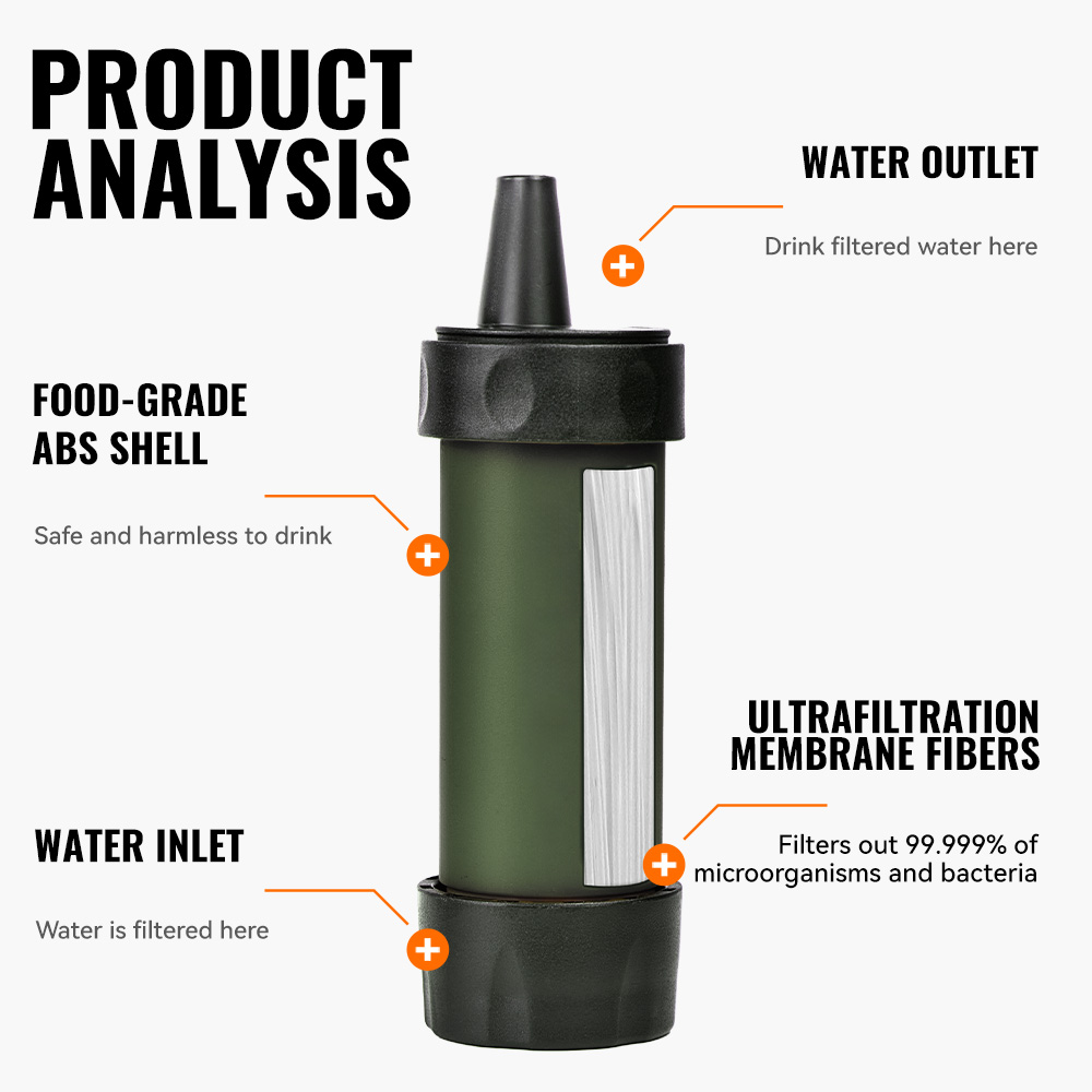 Filtro de Água Pessoal Portáti - Portable Water Filter avaliação e preço