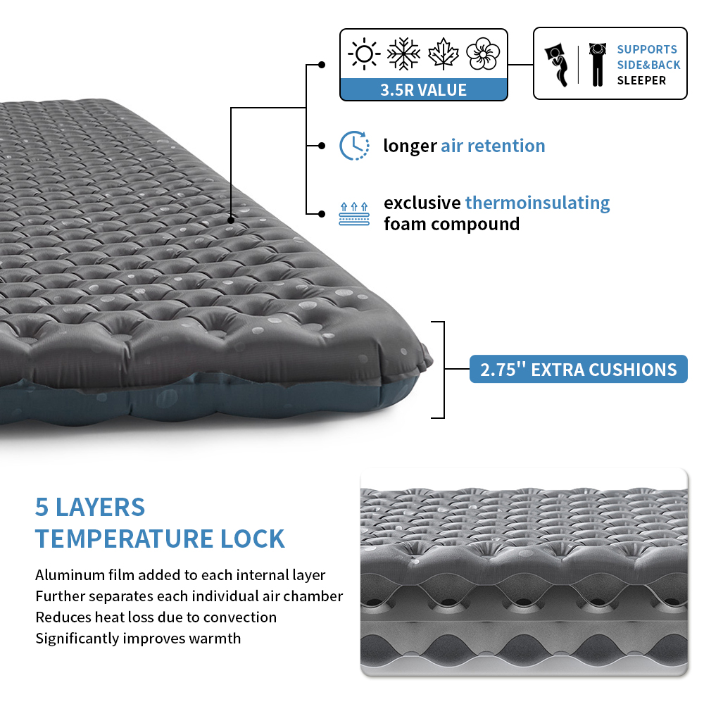 Naturehike 2024 novo colchão d - Ultralight Ground Sheet avaliação e preço