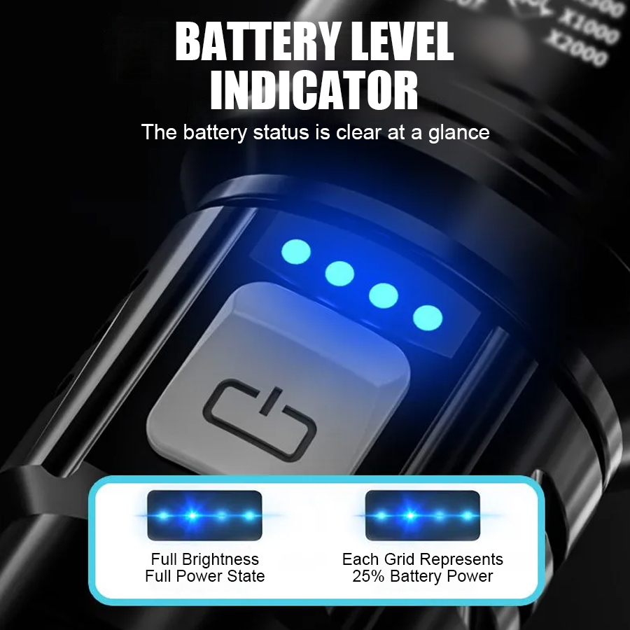 Lanterna LED P50 de Alta Potên - Outdoor Camping Glamping avaliação e preço