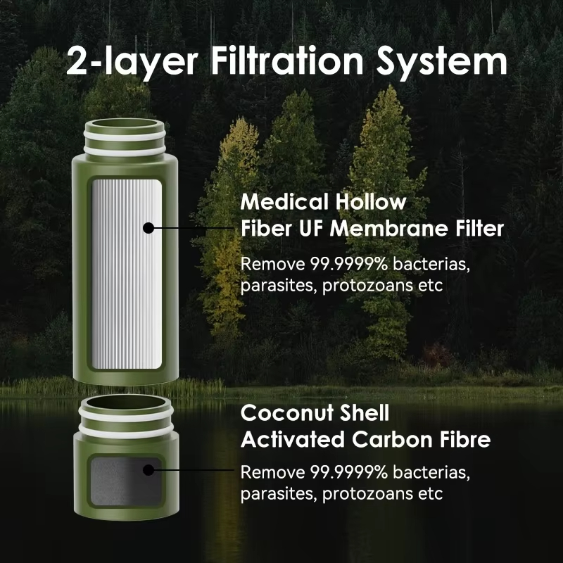 Filtro de Água Portátil para B - Portable Water Filter avaliação e preço