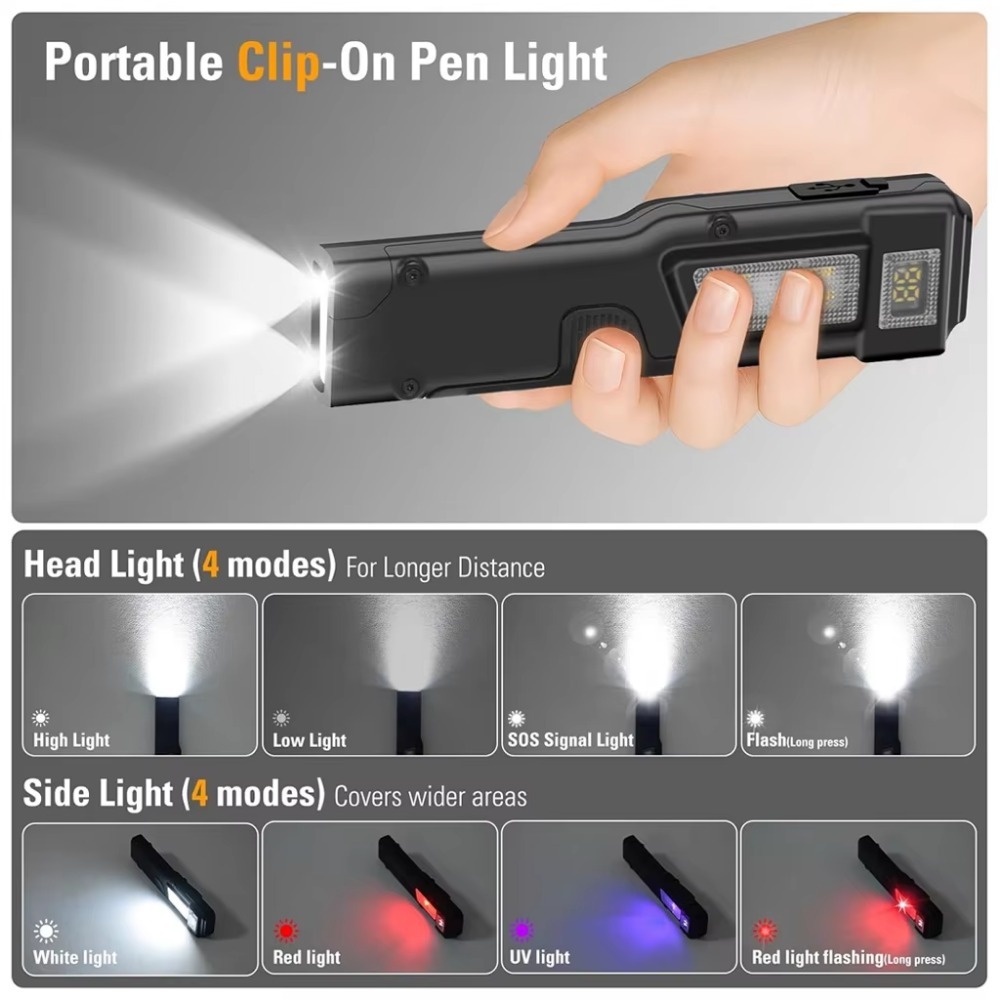 Lanterna LED Recarregável Ultr - Outdoor Camping Glamping avaliação e preço