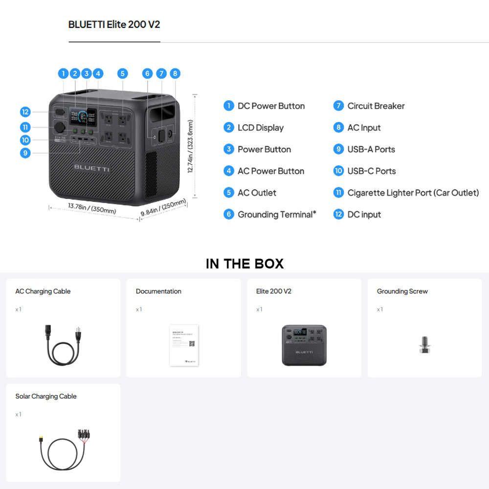 【Renovado】Estação de Energia P - Outdoor Camping Outfit avaliação e preço