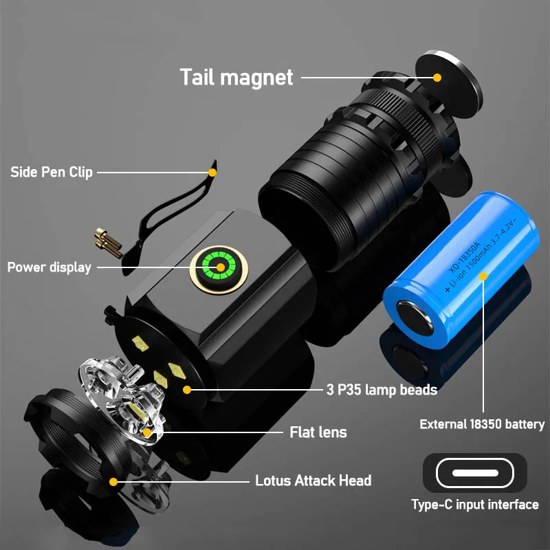 Lanterna Mini LED Portátil e P - Outdoor Camping Glamping avaliação e preço
