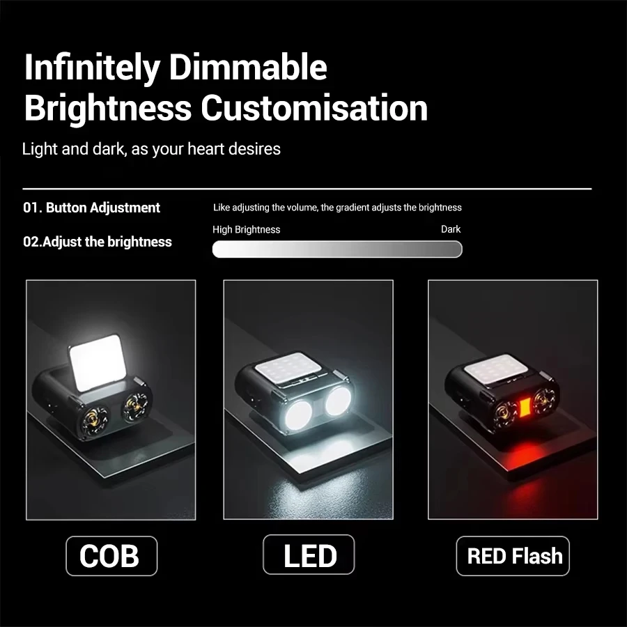 Sensor cob led farol tampa cli - Outdoor Camping Glamping avaliação e preço