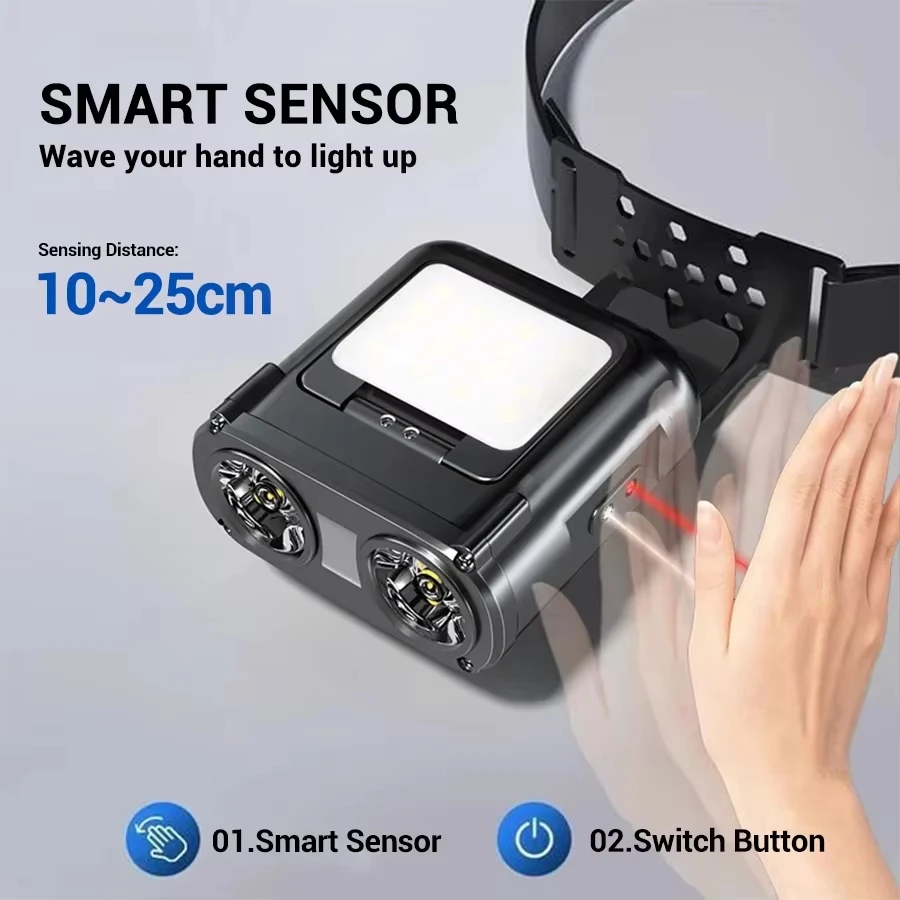 Sensor cob led farol tampa cli - Outdoor Camping Glamping avaliação e preço