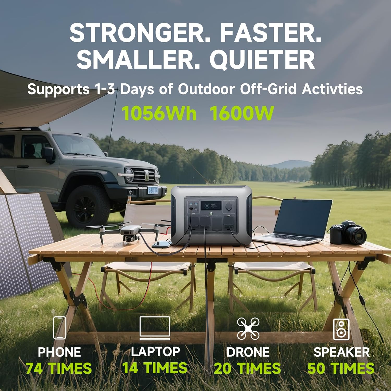 Allpowers r1500 lite estação d - Outdoor Camping Outfit avaliação e preço