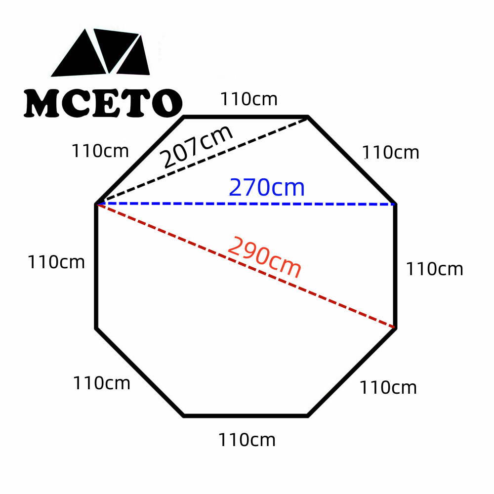 3D Octagon Oxford Banheira For - Ultralight Ground Sheet avaliação e preço