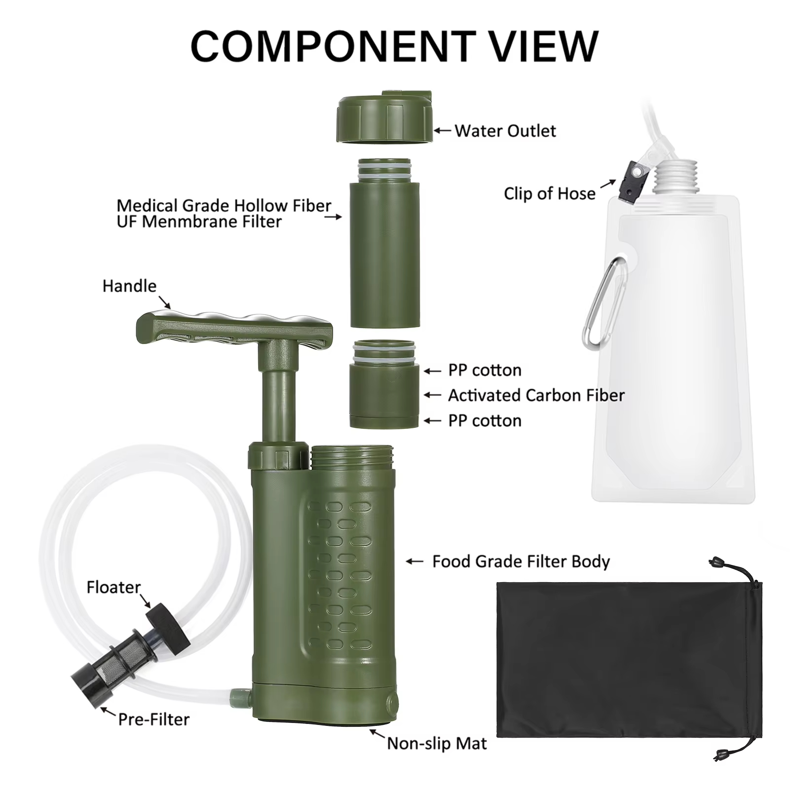 Ferramenta de Filtragem de Eme - Portable Water Filter avaliação e preço